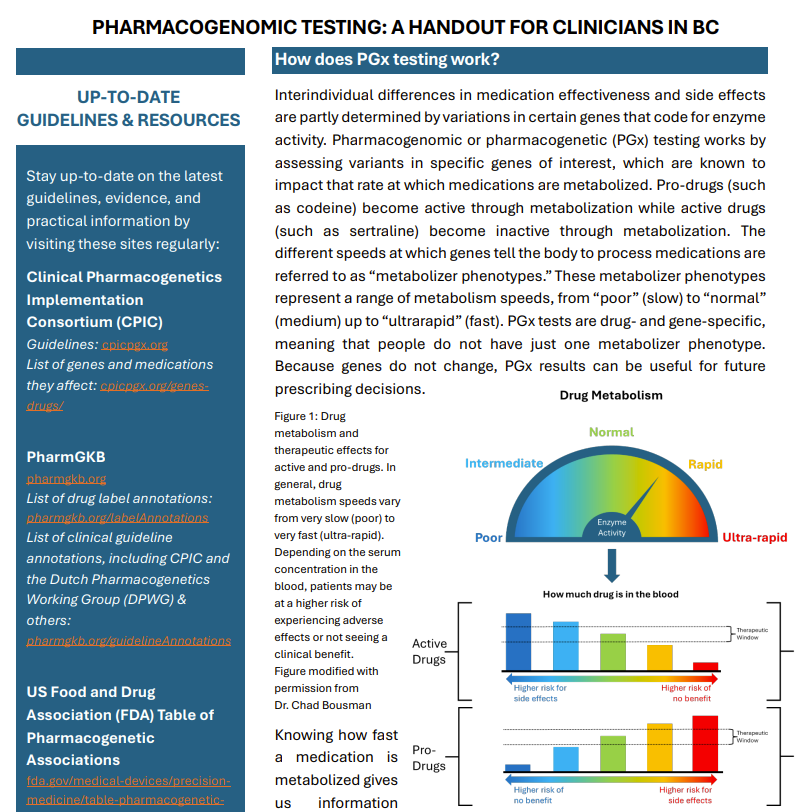GenomeBC's tweet photo. #PharmacogenomicTesting for #Clinicians 🧬

Incorporating pharmacogenomic #PGx testing into your practice can help you provide more personalized care for your patients. 

🧬 Download the Clinician Handout:https://t.co/ObH56vds0E https://t.co/DACioPfEDg