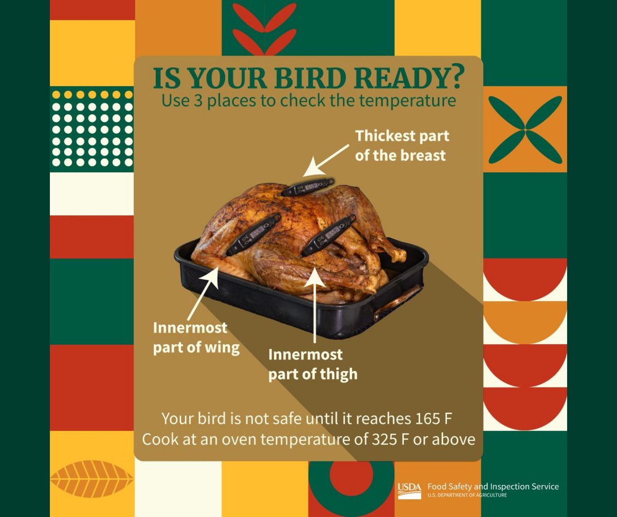 The three areas to check to see if your turkey is fully cooked are the innermost part of the wing, the innermost part of the thigh, and the thickest part of the breast. A fully cooked turkey is not safe until it reaches an internal temperature of 165 degrees.