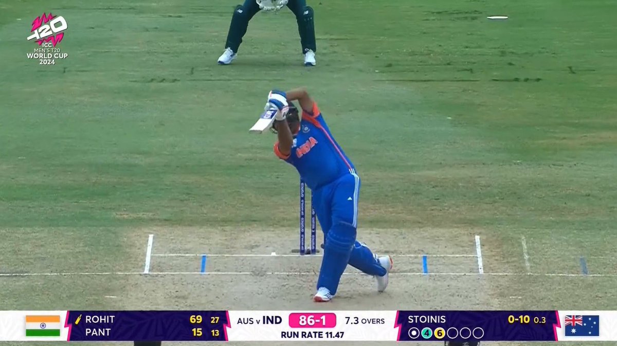 Rohits six against Stoinis in T20 Wc over covers is one of the most stylish six you will ever see