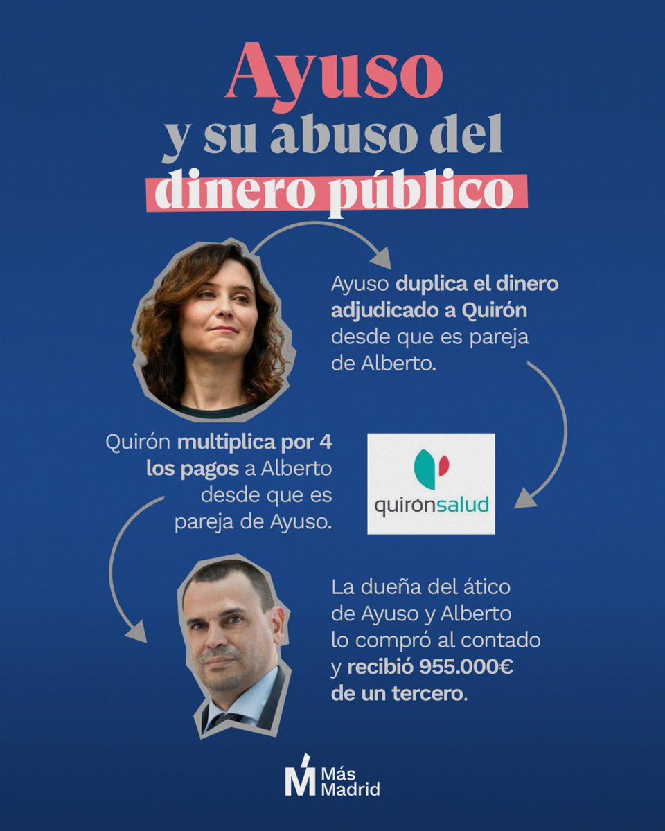 MasMadrid__'s tweet photo. Que no la te la cuele, de esto está intentando desviar la atención Ayuso 👇 https://t.co/jWmcfnaYcS
