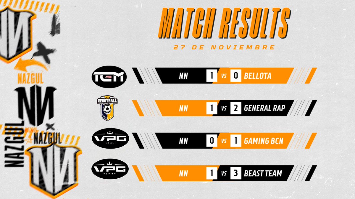💥 MATCH RESULTS 💥
Seguimos luchando chicos, la familia Nazgul está con vosotros 🤝🧡

#GoNazgul