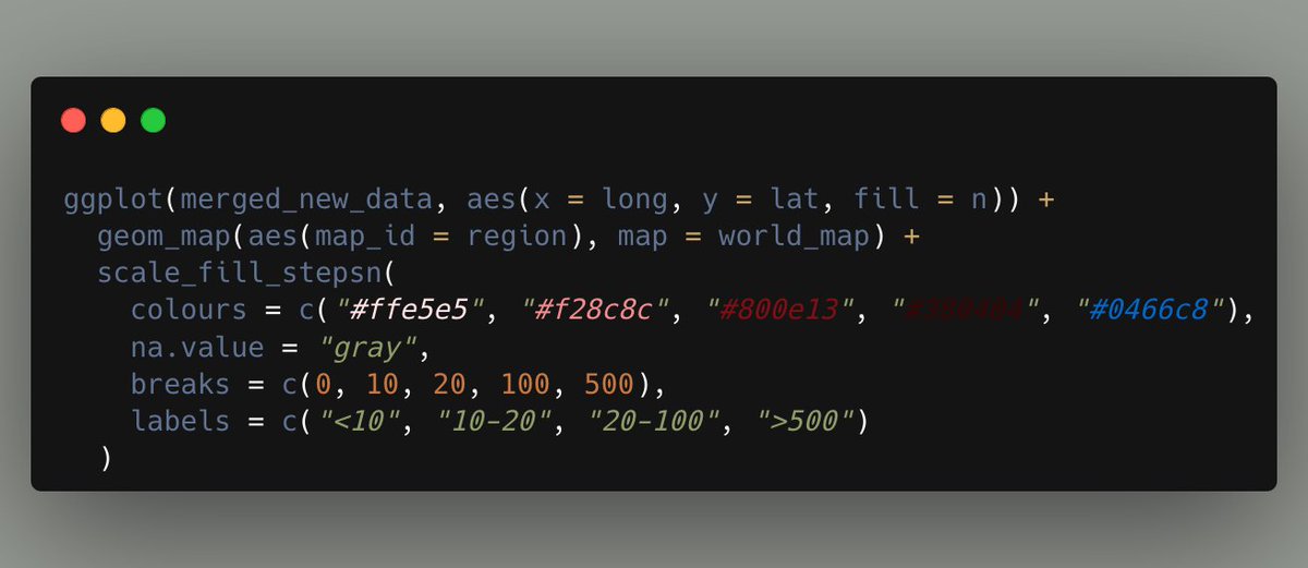 #rstats help needed!!! how do I set breaks for different frequencies of  countries. I want to set breaks for below 10, 10-20, 20-100 and above  500 because the gradient scaling doesn't show these differences clearly,  but however I set the breaks colors do not match the labels.