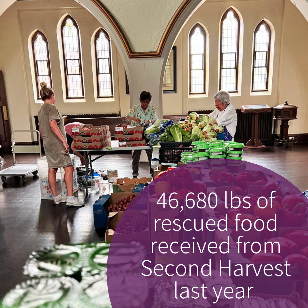 nelliesshelter's tweet photo. HUGE thanks to our friends @secondharvestca who support our food program each week! Over 100 families rely on our food program every week to access a basic human need. 🫑🥕🌽 

#NelliesToronto #FoodSecurity #EndHunger #TorontoFoodBank https://t.co/7cCaH30SvM