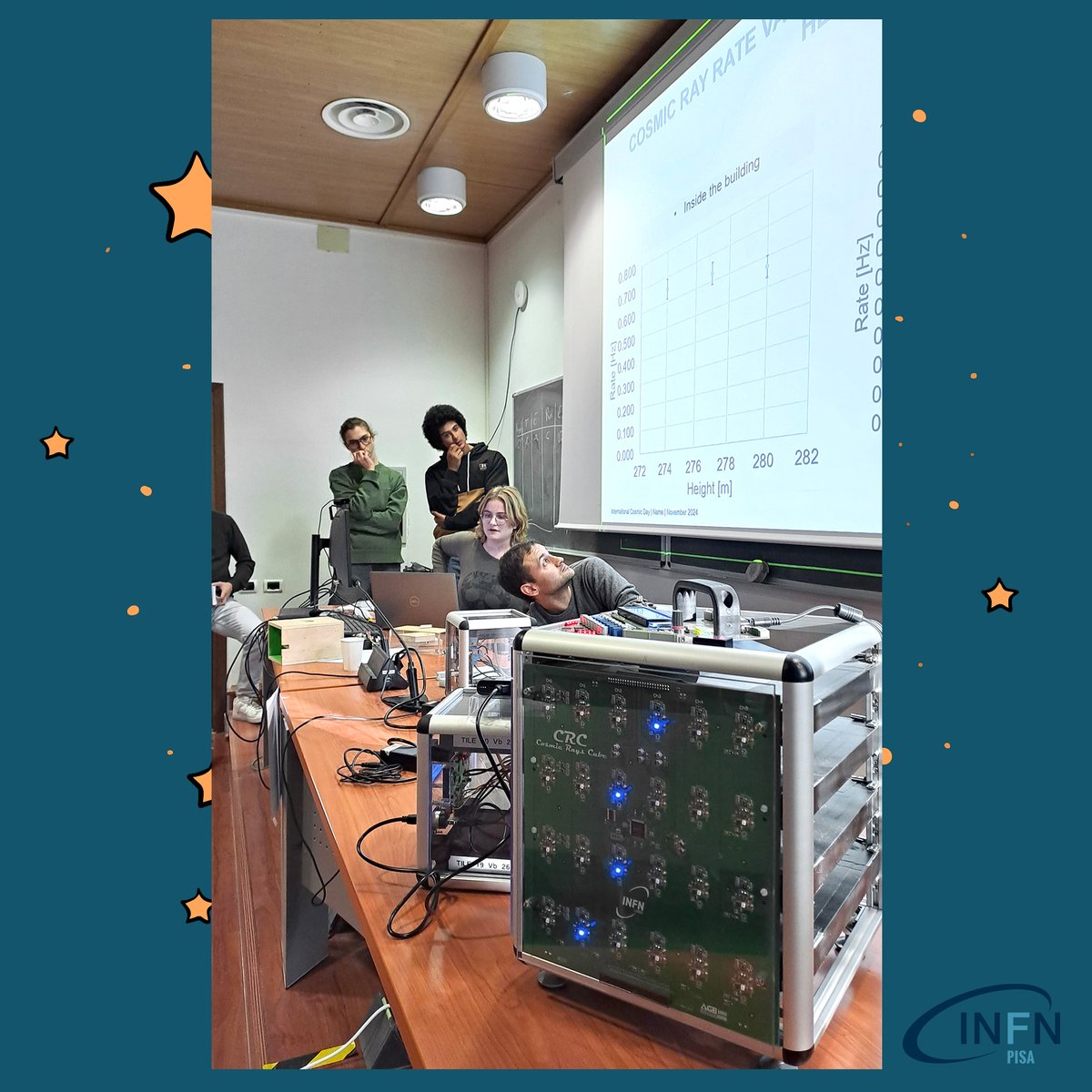 infn_pisa's tweet photo. 🌌 International Cosmic Day 2024: Pisa e Siena c’erano! 🌌

📸 Ecco alcune foto per rivivere i momenti più emozionanti della giornata. Grazie a tutti per la partecipazione!

#ICD2024 #DESY #OCRAINFN
@INFN_ @OCRA_INFN @unisiena https://t.co/WYYa0jl14j