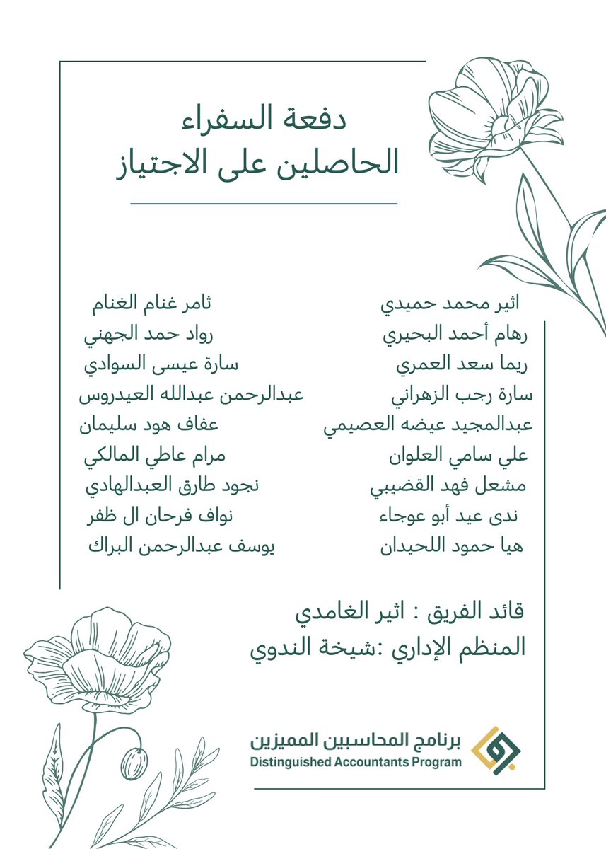 Atheer Alghamdi tweet media