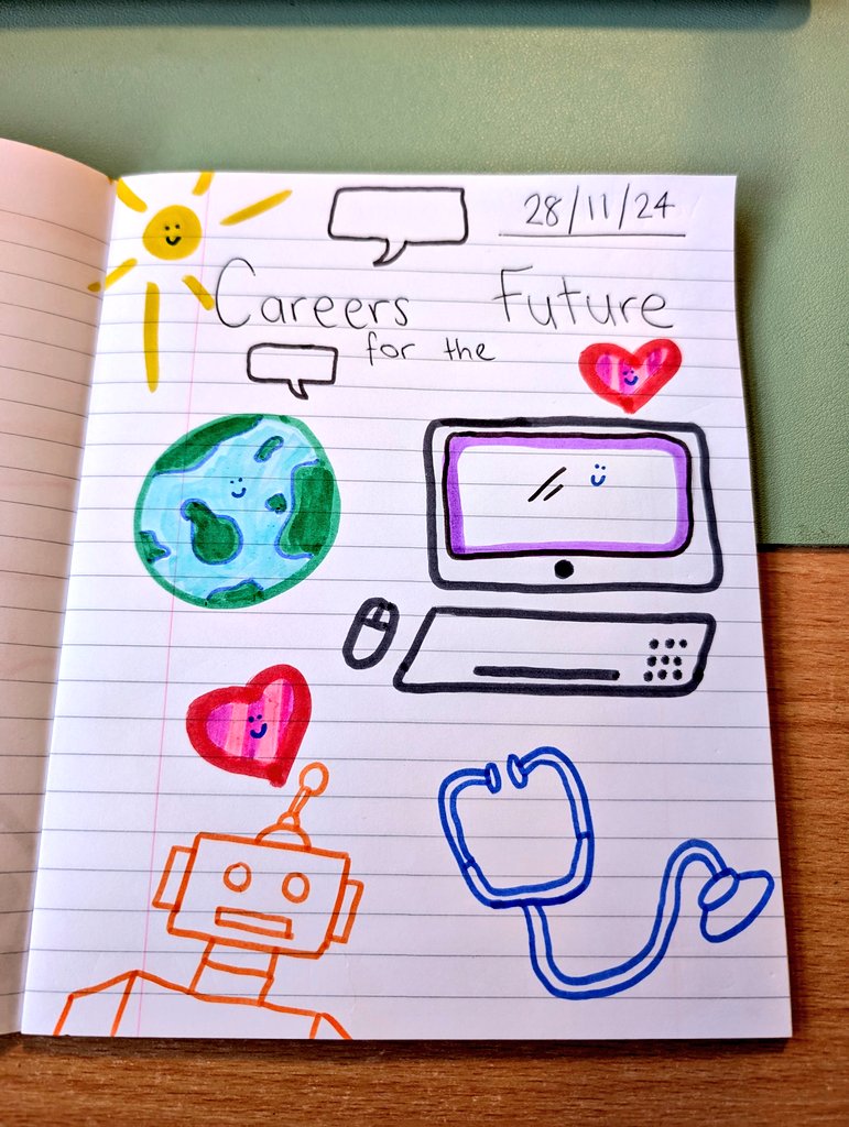 SecondaryEng's tweet image. &apos;Careers for the Future&apos; was the topic for Spiritual Time #reflection this morning, in #formtime. It&apos;s becoming one of my favourite times in the week. A silent moment with 25 students doodling, reflecting, listening to the reverend as he delivers a zoom service. 🕊️✨ #peace