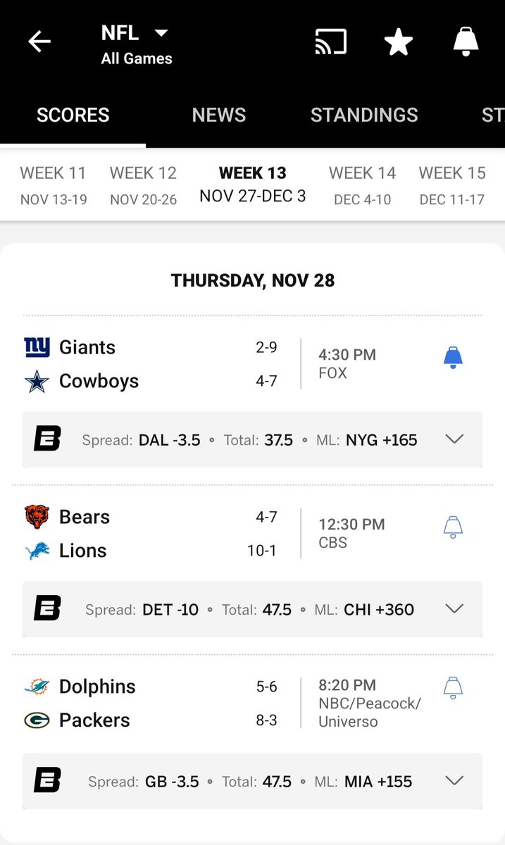 MikeDyer4's tweet photo. MY 2024 NFL PICKS WK 13,, THURSDAY THANKSGIVING GIVING DAY GMS,,,, NEW YORK GIANTS/ OVER 37.5,,,,,,,DETROIT LIONS/OVER 47.5,,,,,,GREEN BAY PACKERS/ UNDER 47.5 https://t.co/hTu1yPv8Ja