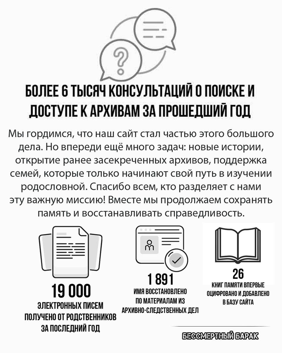 Мы объединили книги памяти в единую базу и дали возможность родственникам дополнить эти краткие строчки. Если наш труд важен для вас, пожалуйста, поддержите нас:

из РФ — bessmertnybarak.ru/donate/
из других стран — patreon.com/immortalgulag
