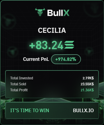 i made over $120,000 in the last 9 days by trading 2-3 hours a day

"but i have a full-time job i don't have time"

cope/harder