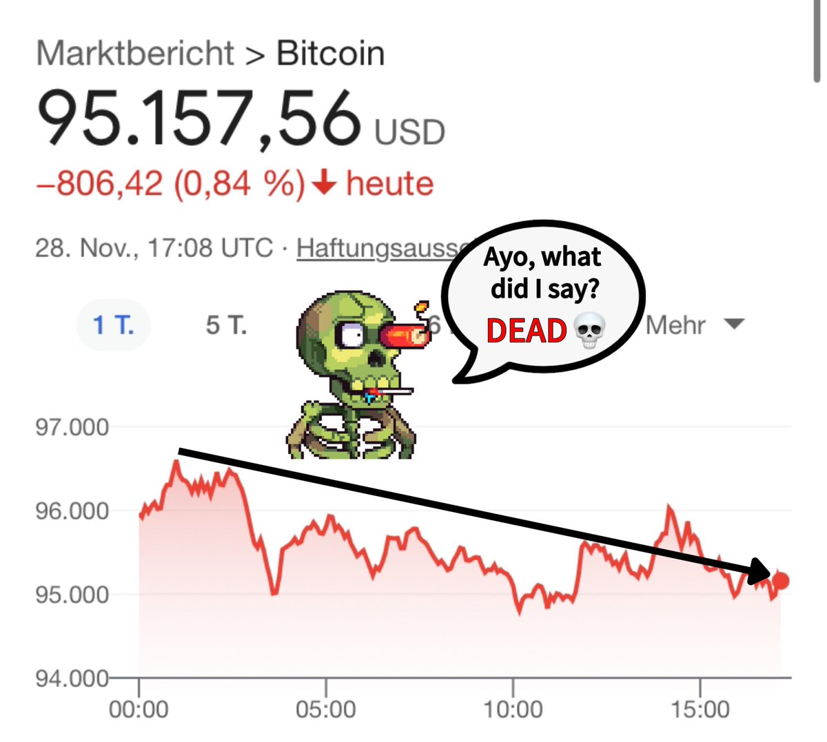 Biotoshi24 tweet media