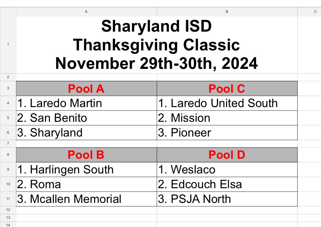 Coach Moran, M.Ed tweet media