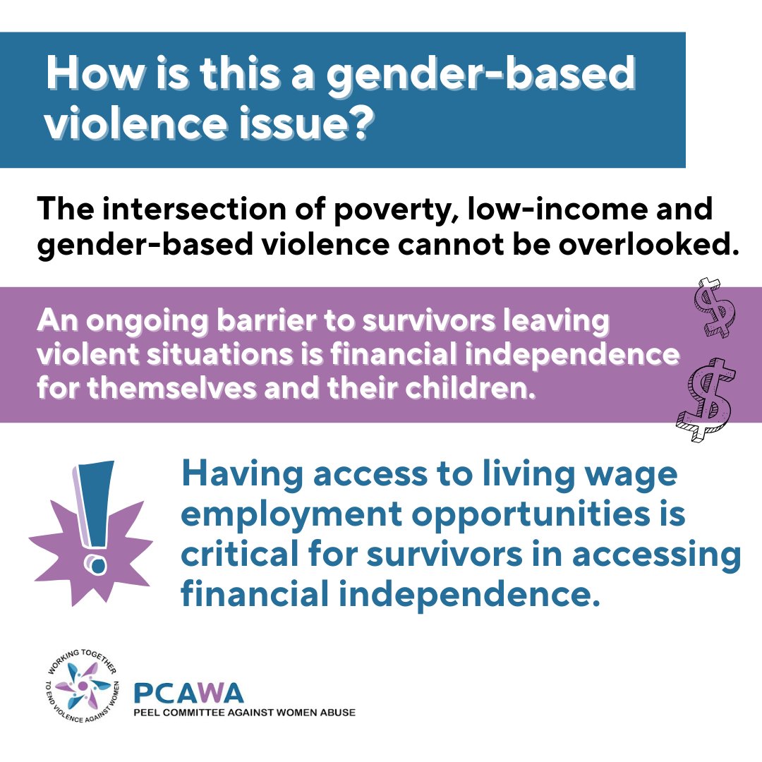Peel Region's new living wage has been announced at $26.00.  

What does this mean and how does it impact survivors of gender-based violence?   

Check out these graphics to learn more and why living wage employment is so important!