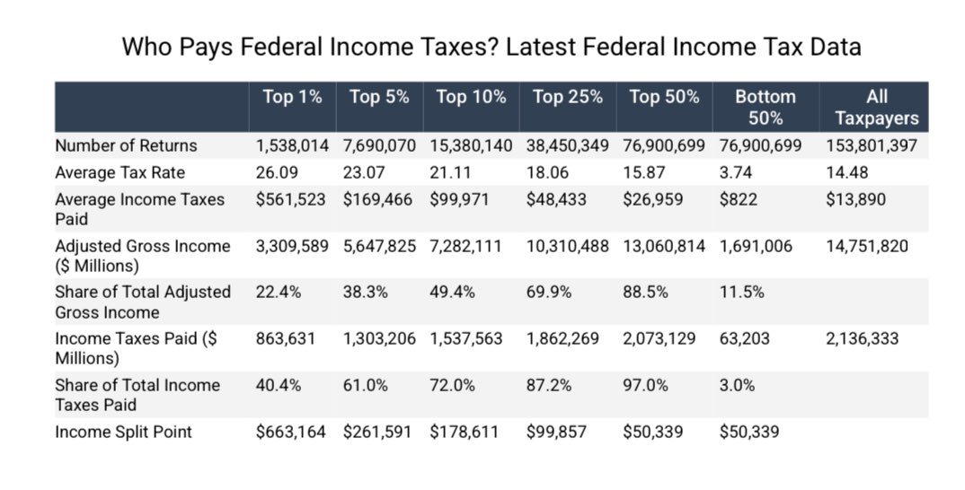 Erica York tweet media