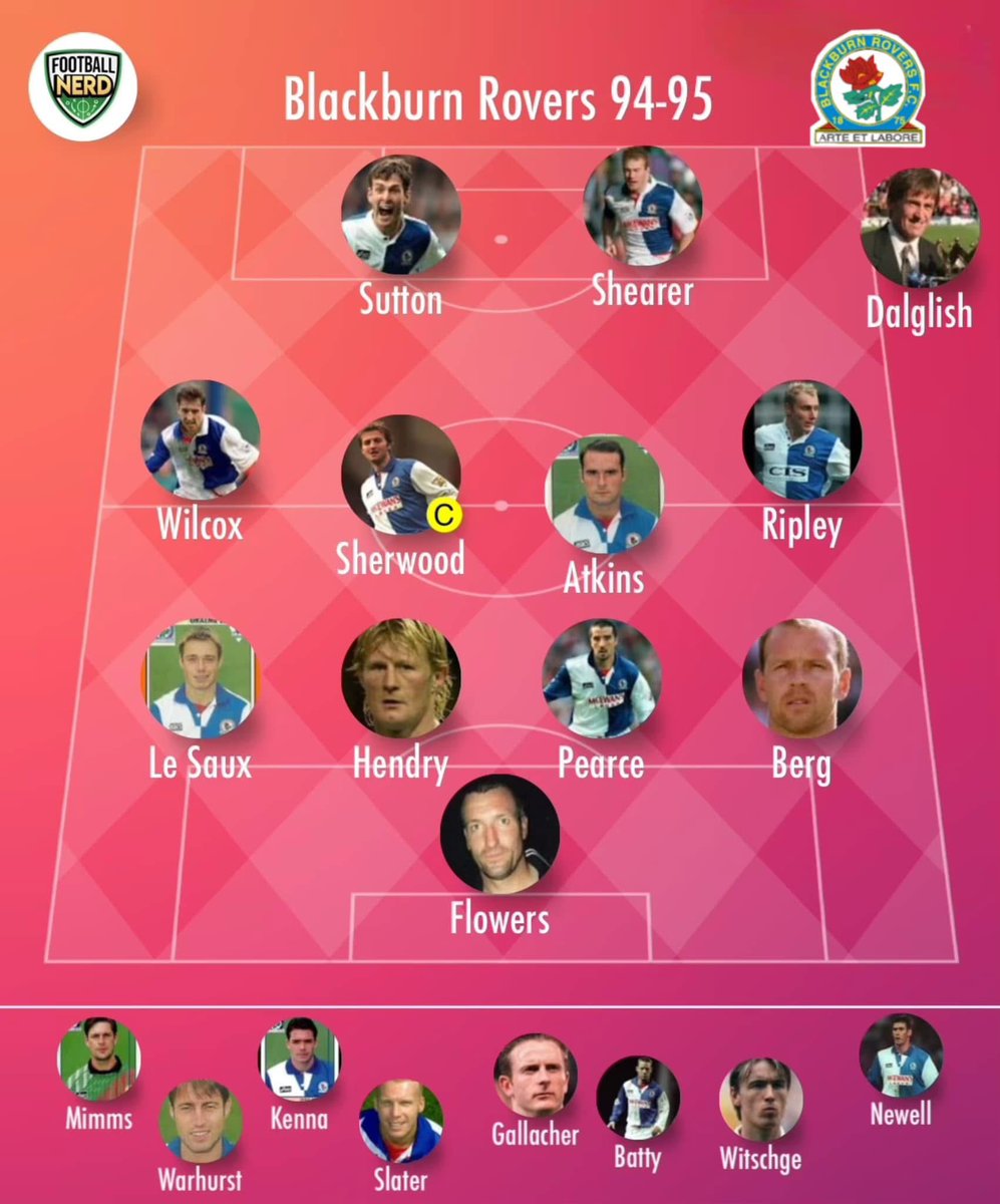 New York Rovers tweet media