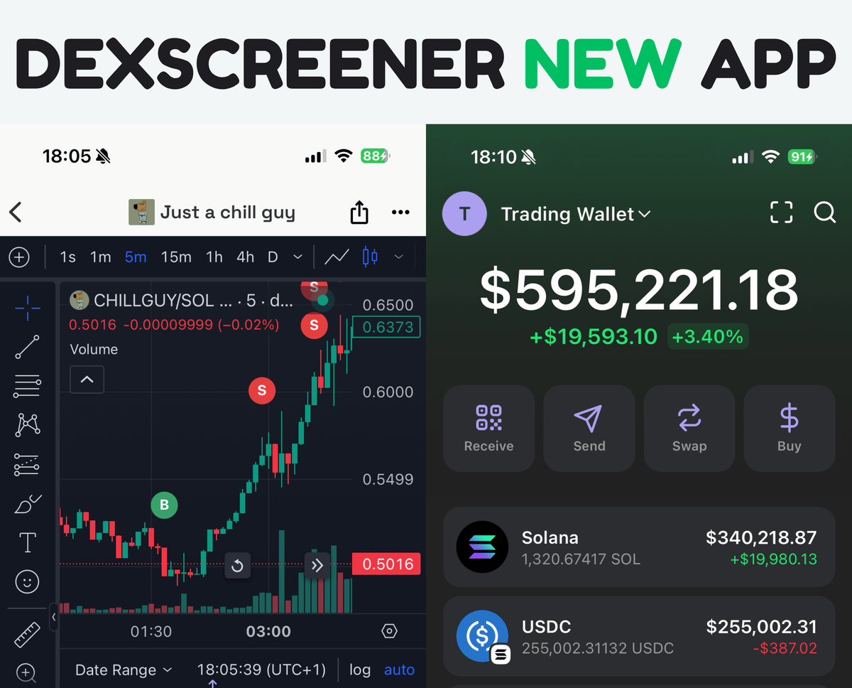 99.98% of Descreener users don't know about it [no clickbait]

Setting up this app will increase your win rate to 90%.

And, you won't need a PC to trade memecoins successfully

With this feature, I bought #CHILLGUY at $3.5M when I was at the party 🧵👇