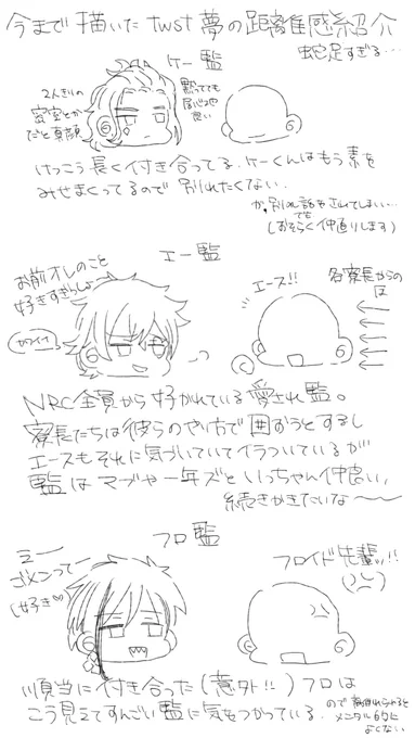 全然読まなくていい・今まで描いたtwstプラスのキャラと監の距離感まとめ 