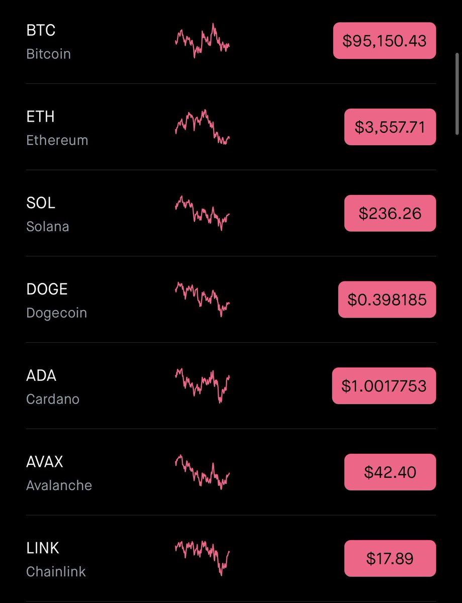 ProTheDoge's tweet photo. Happy thanksgiving guys!!! ❤️🦃

Ok but WHY IS EVERYTHING DUMPING? https://t.co/61uOiFbBz1
