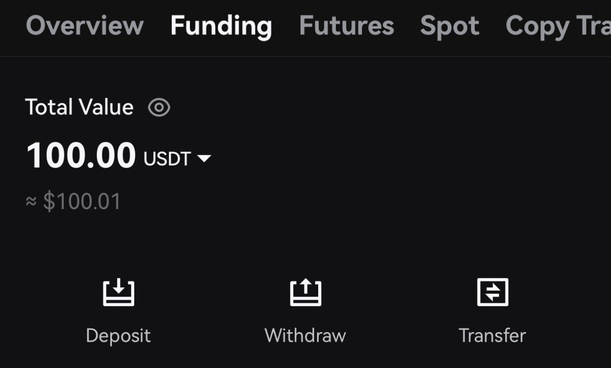 UNKNOWN TRADER tweet media