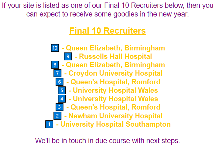 FLO-ELA trial (@floelatrial) on Twitter photo A huge well done to <a href="/UHSFTresearch/">Health Research | Southampton</a> for recruiting our final patient for FLO-ELA! 👏 Also, great work to all sites who have been recruiting over the past 7 years 📩 We will be in touch soon! #GoFloGo A huge well done to <a href="/UHSFTresearch/">Health Research | Southampton</a> for recruiting our final patient for FLO-ELA! 👏 Also, great work to all sites who have been recruiting over the past 7 years 📩 We will be in touch soon! #GoFloGo