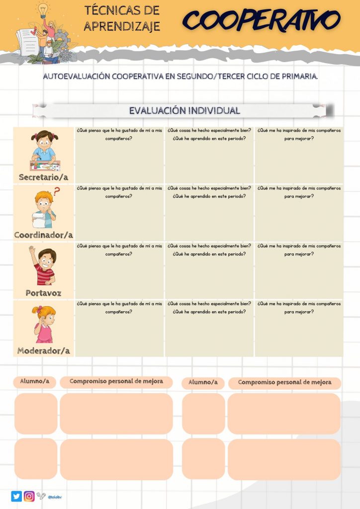 tolobv's tweet photo. Reflexión individual dentro del #aprendizajecooperativo. 
https://t.co/0xAvYBJ4Kp 
#AprendizajeCooperativo #EvaluaciónIndividual #TrabajoEnEquipo #RolesCooperativos #CrecimientoPersonal #FeedbackPositivo #EmpatíaEnElAula #ReflexiónPersonal #CompromisoDeMejora #HabilidadesSociales https://t.co/ta3E9sjSiz