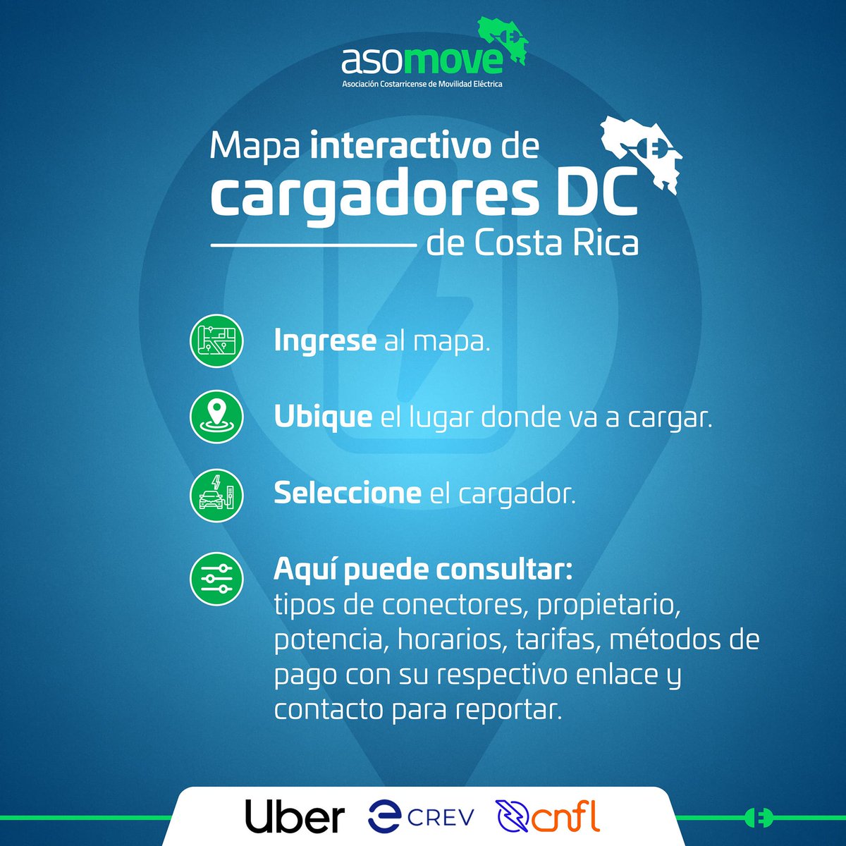 Asociación Latinoamericana de Movilidad Sostenible tweet media