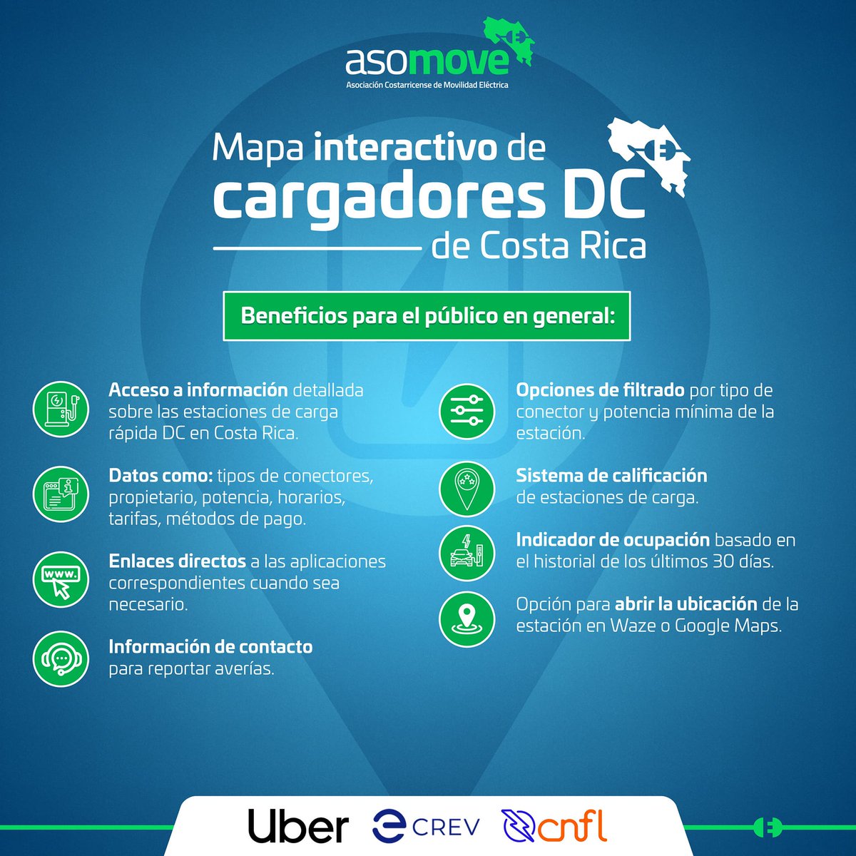 🗺️ ¡Ya está aquí el primer mapa de cargadores rápidos en #CostaRica! Encuentra estaciones disponibles en tiempo real, planifica rutas y accede a toda la info que necesitas gracias a <a href="/asomove/">ASOMOVE</a>  
🔗 Descúbrelo en mapa.asomove.org o en la app para Android y Apple.