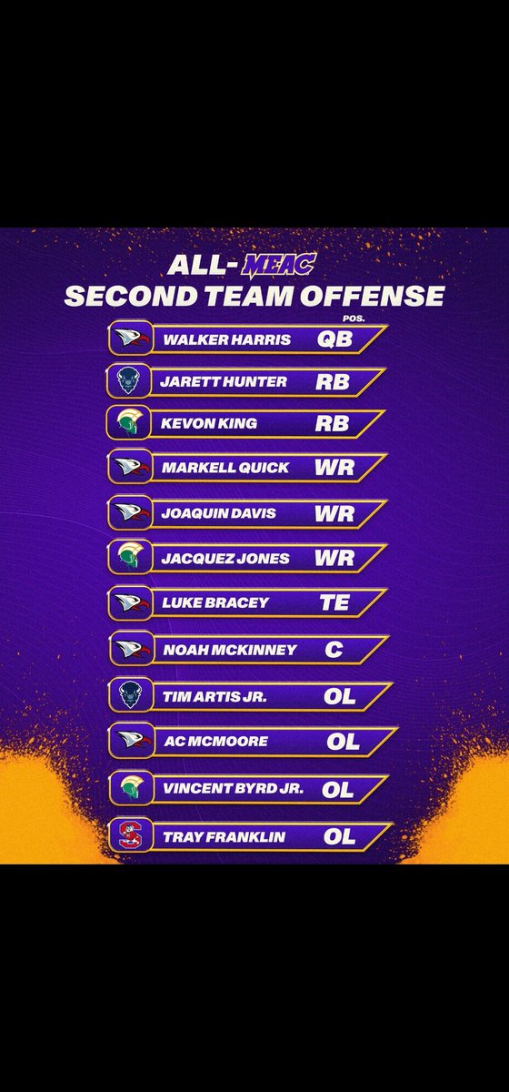 You can't tell me my brothers <a href="/CoachNGodd/">NaShan Goddard</a> &amp; <a href="/CWilliams8076/">Cedric Williams</a> didn't put there mentality in these young men. 7 of the 10 OL belong to them and several D1 came and got goes from them. Give my brothers a shot at the big time!