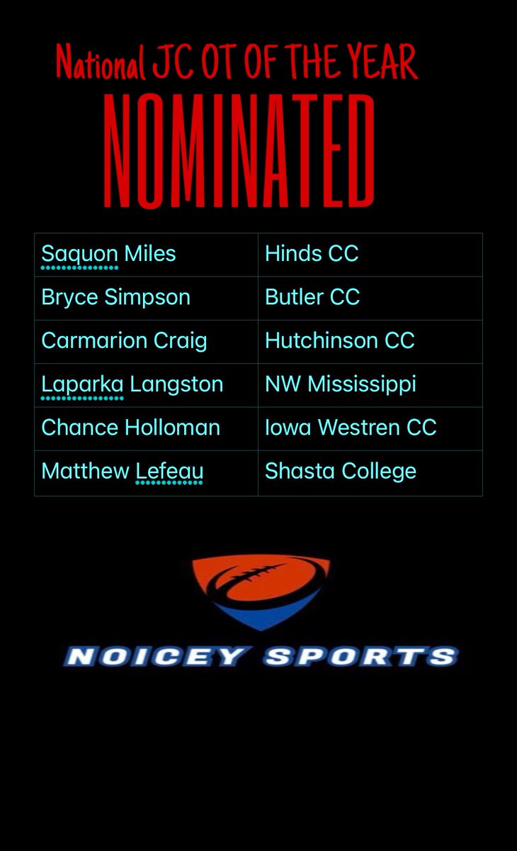 Noicey Sports tweet media