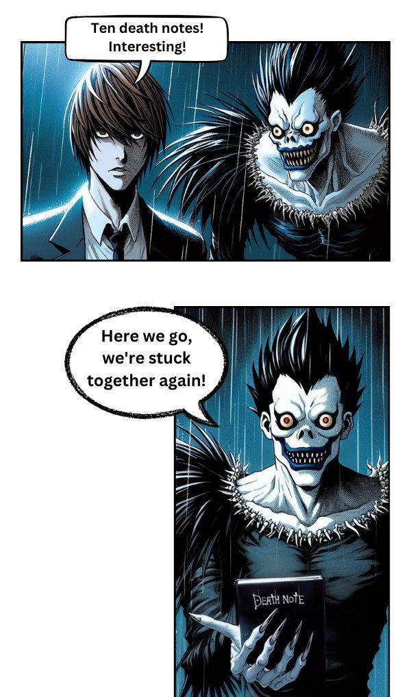 Light yagami is Back in chapter 2 of "The 10 Death Note Users" #DEATHNOTE