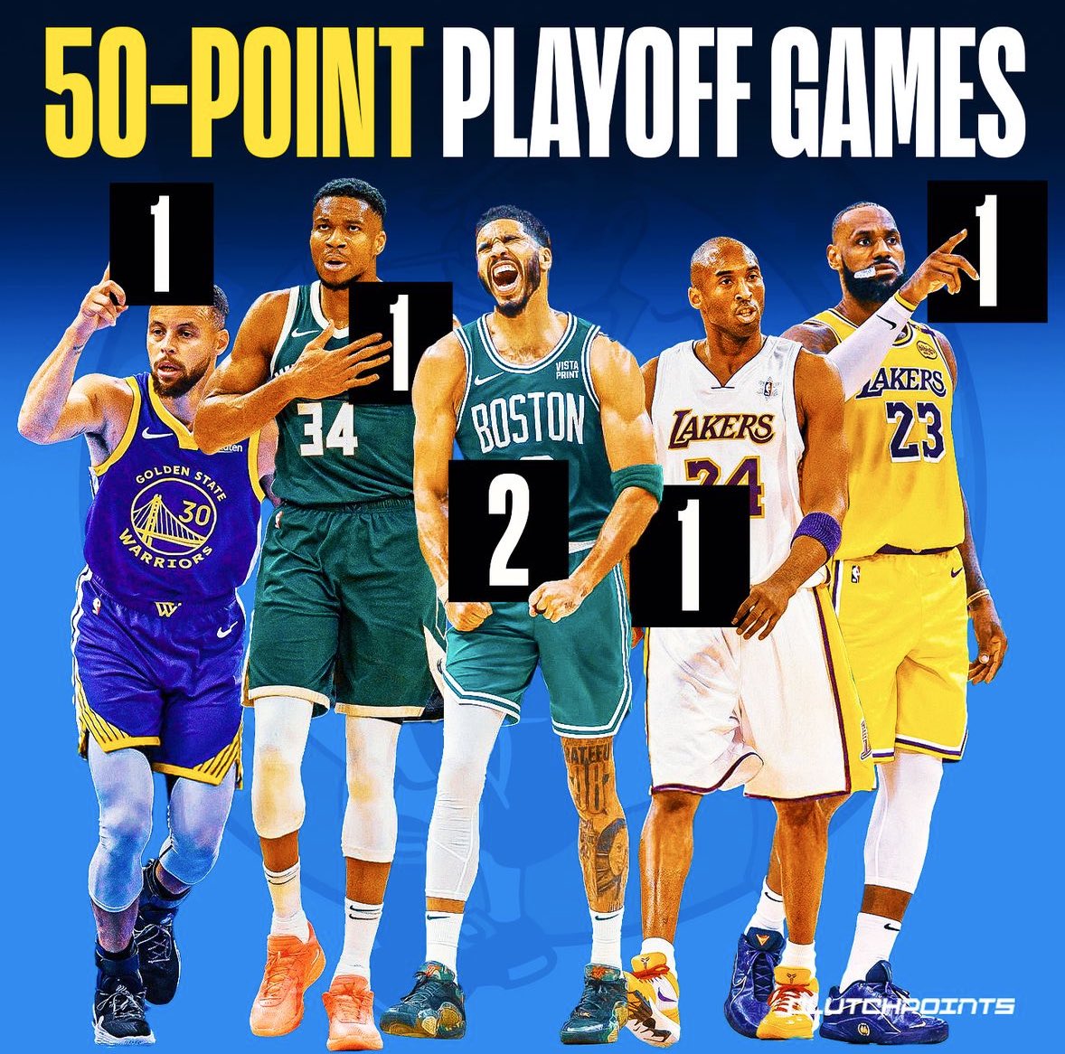 BallUpTopBrad's tweet image. thankful