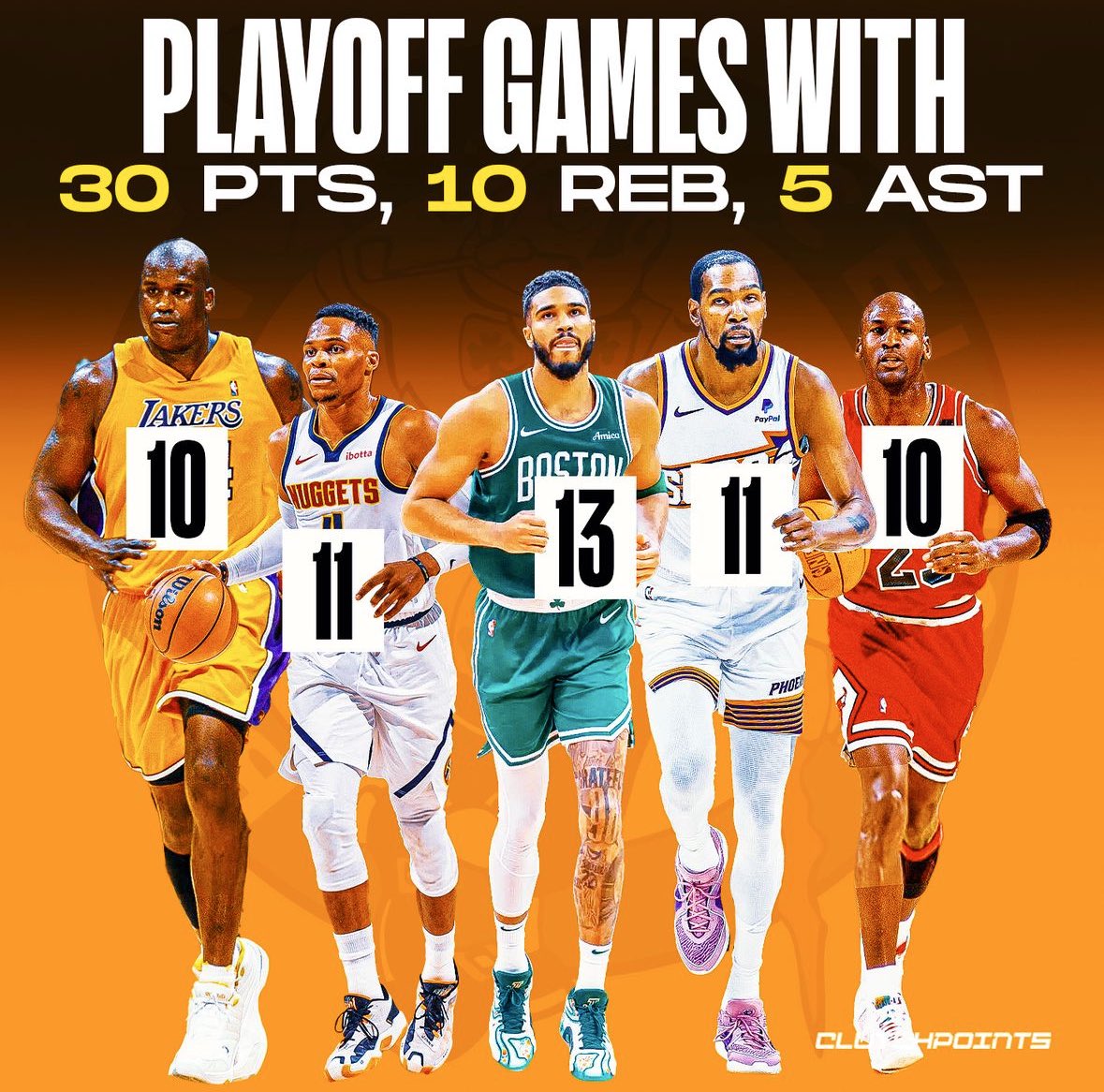 BallUpTopBrad's tweet image. thankful