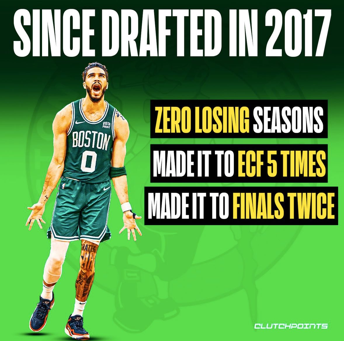 BallUpTopBrad's tweet image. thankful