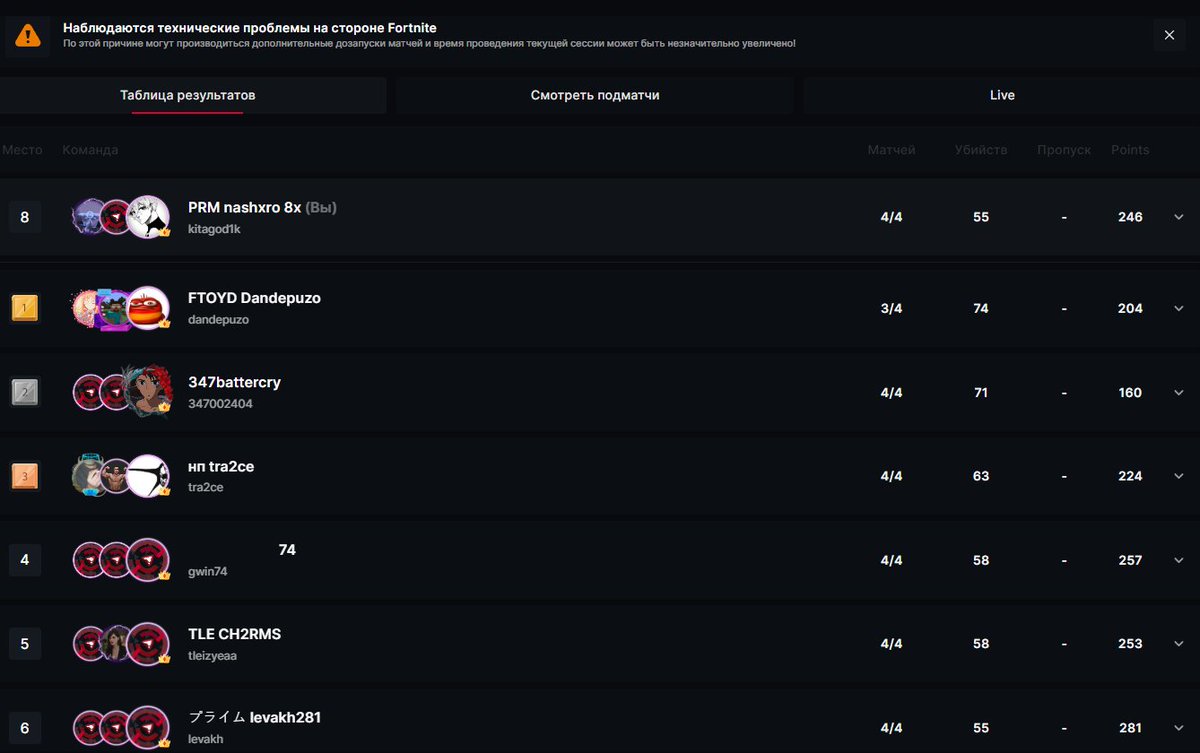 kitagod1k tweet media