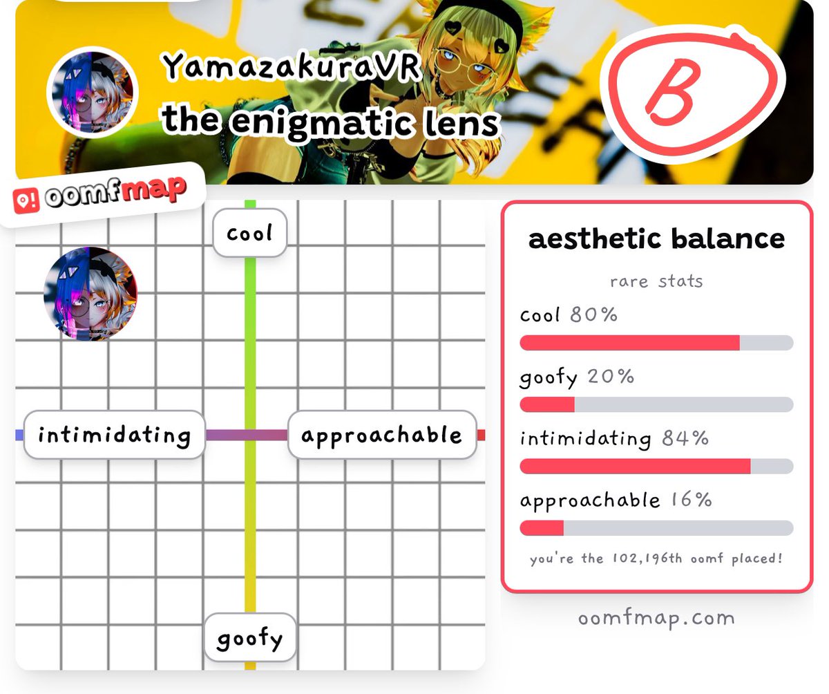 Yamazakura 📸 tweet media