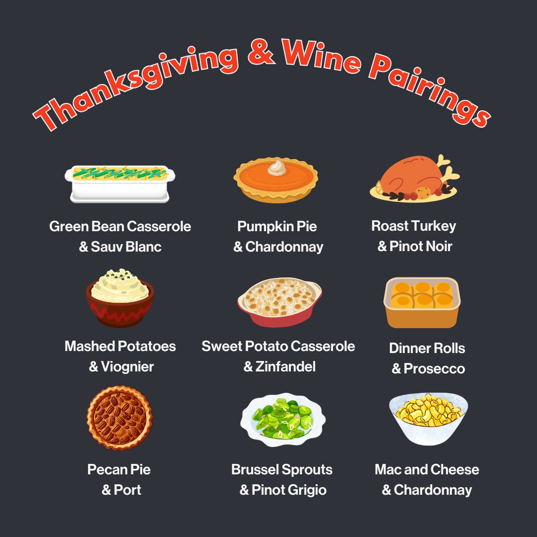 From all of us at Wine.com, we hope your day is filled with delicious food, time spent with loved ones, and of course, your favorite wine to pair with it all. Happy Thanksgiving! 🦃 🍷