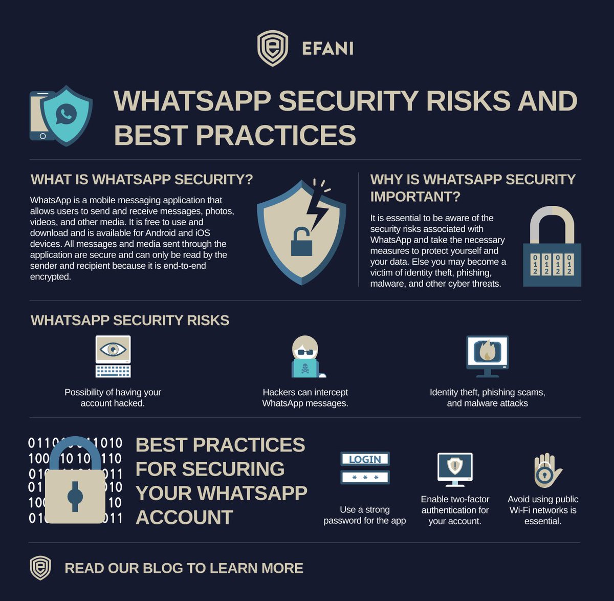 efani's tweet image. Follow the best WhatsApp security practices to protect your number online.

Learn more: zurl.co/oI4a 

#whatsappsecurity #simsecurity #efanisecuremobile