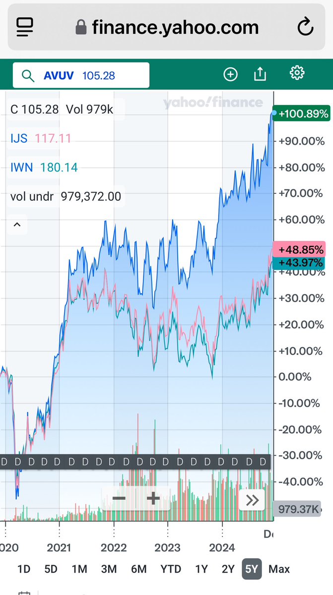 warrior_prof's tweet image. When “fees” are all that matter…

yhoo.it/3THQpjo