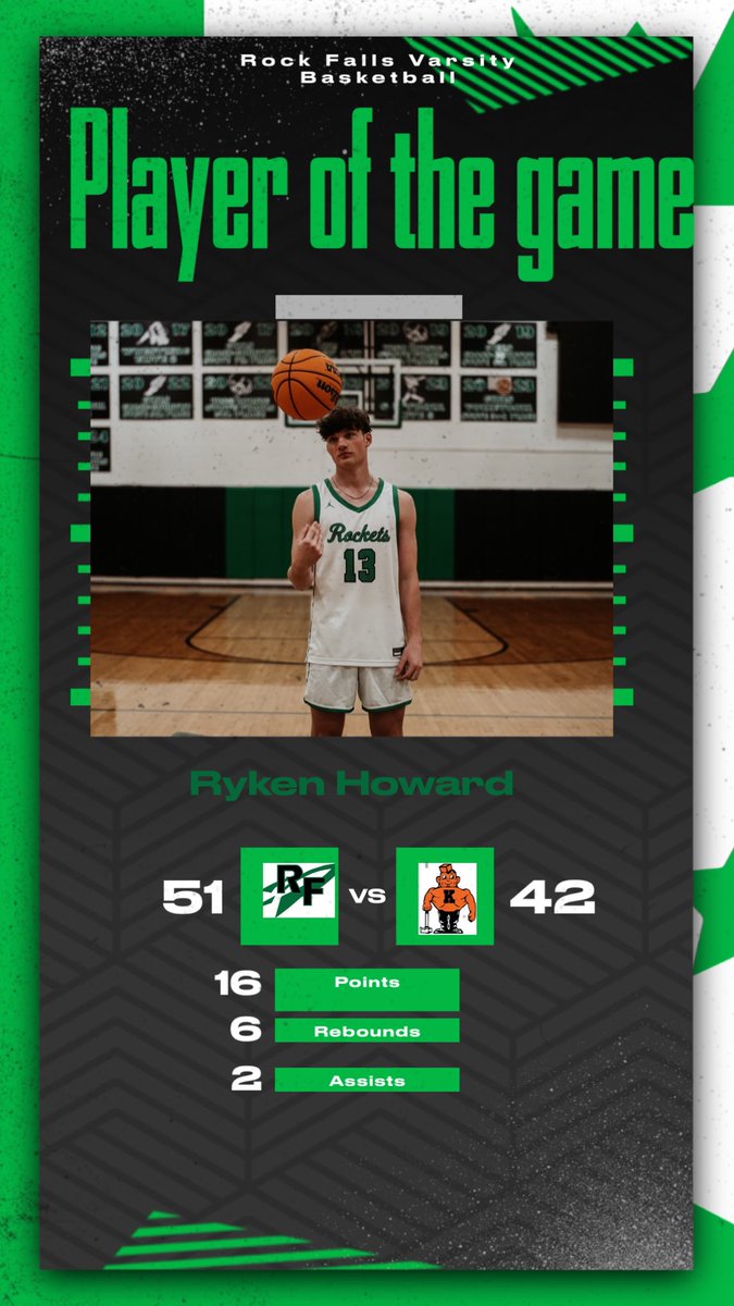 RykenHoward tweet media