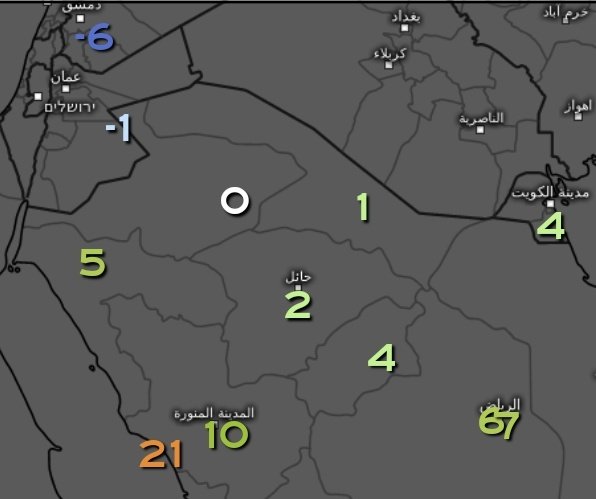 صلاح إبراهيم الزعاقي tweet media