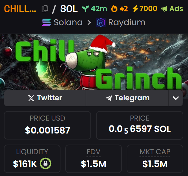 bio7ss's tweet photo. 🚨 Be careful with $CHILLGR - CHILLGRINCH🚨
Team members, snipers and insiders hold 64% of total supply! DYOR

#CHILLGR #CHILLGRINCH
🫡 https://t.co/8kY5PjTogn