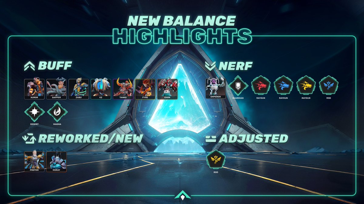 🚀 The new balance patch is live!

🔄 Moray and Protonn have swapped classes, adding fresh strategies to the game.
⚙️ Several items have been reworked.
🔻 Guardians have been nerfed.
🔺 Magmas are stronger than ever.

Update now and claim your spot at the top! 🎮