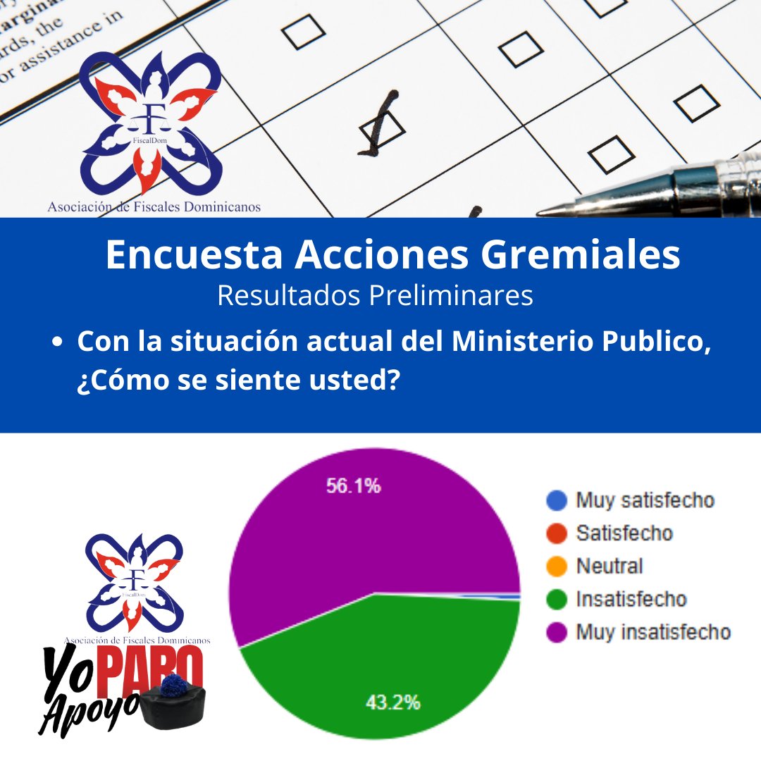 Fiscales Dominicanos @FiscalDom tweet media