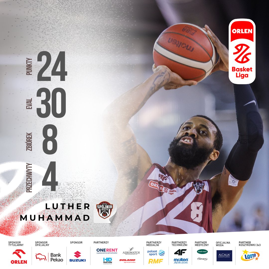 PLKpl's tweet photo. 🔝 Luther Muhammad liderem @SpojniaStargard w Gliwicach 👌

#ORLENBasketLiga #PLKPL @GrupaORLEN https://t.co/Z0lzpw2JZK