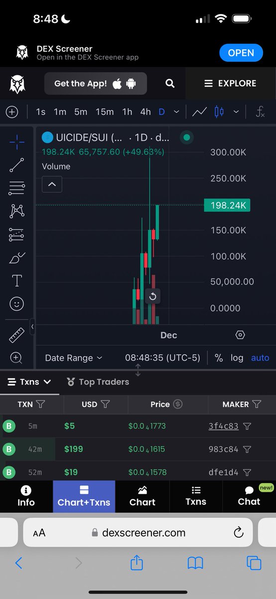 SSCONSUI's tweet photo. @JuanCenaCrypto @lofitheyeti @blubsui @aaaCatSui @fudthepug @supersuiyan @SogOnSui @UniSuiCoin $UICIDE SOCIAL CLUB is just warming up. 🔥🩸
We’re coming for the top spot. 🚀
Stay tuned, the meta is shifting. #SUICIDESOCIALCLUB #SUI https://t.co/o9BfkWKhKI