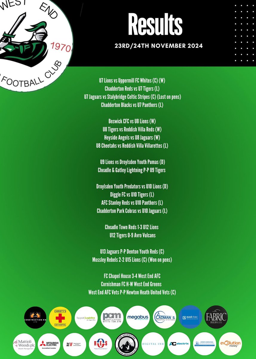 WestEndAFC's tweet photo. Some games fall victim to the weather 💨☔️🌨️ but we still have results to bring you 🫡 https://t.co/g3L0iRPznE