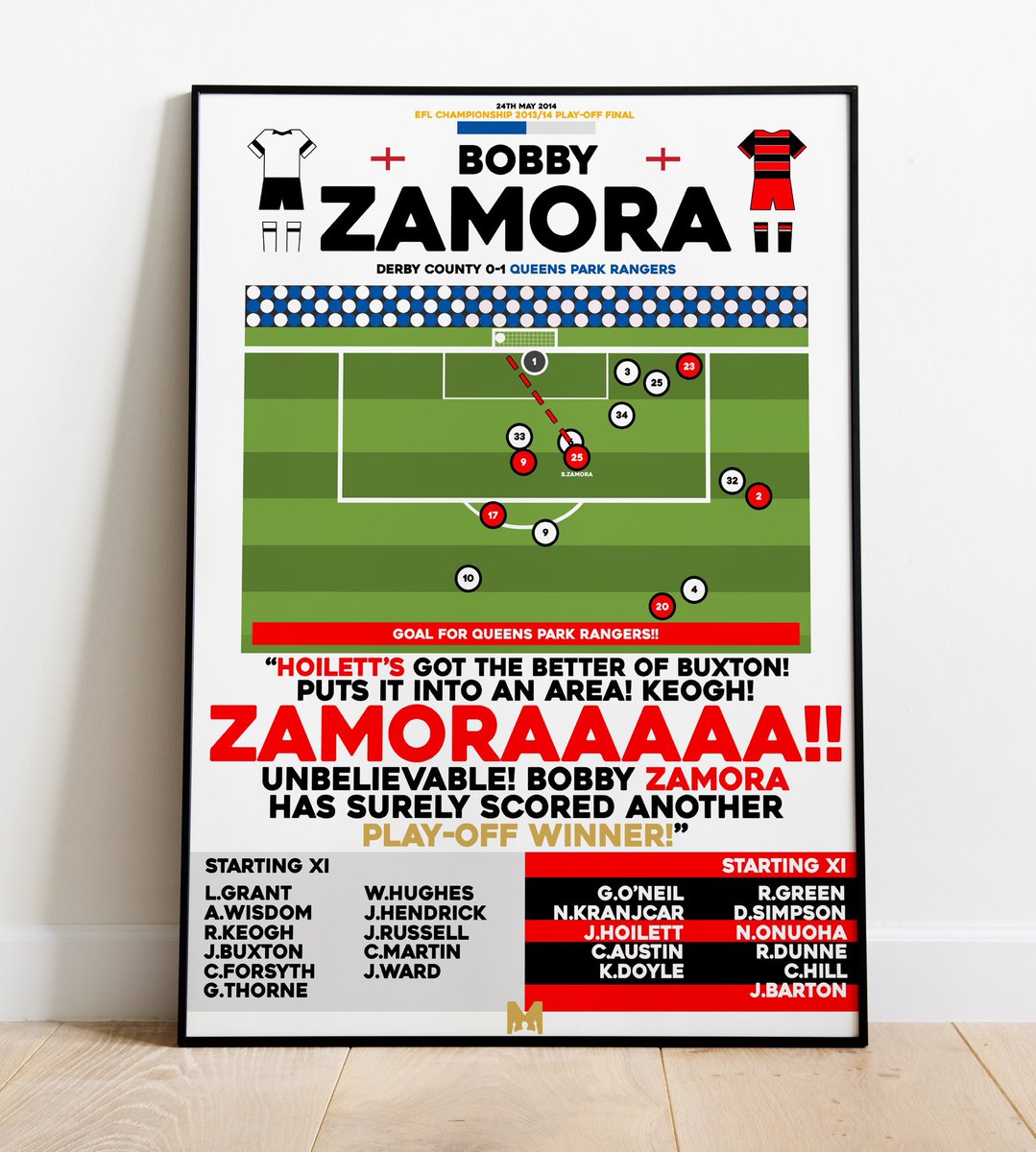 UpTheRs's tweet photo. 🎉R’S PRINT GIVEAWAY!

🗣️ We’ve teamed up with @MezzalaDesigns to giveaway ANY of their QPR Framed Prints!🔵⚪️

To enter: 

🔄RT this post
➡️Follow @MezzalaDesigns 
🏷️Tag a Friend

#QPR https://t.co/LjCuooPJ78