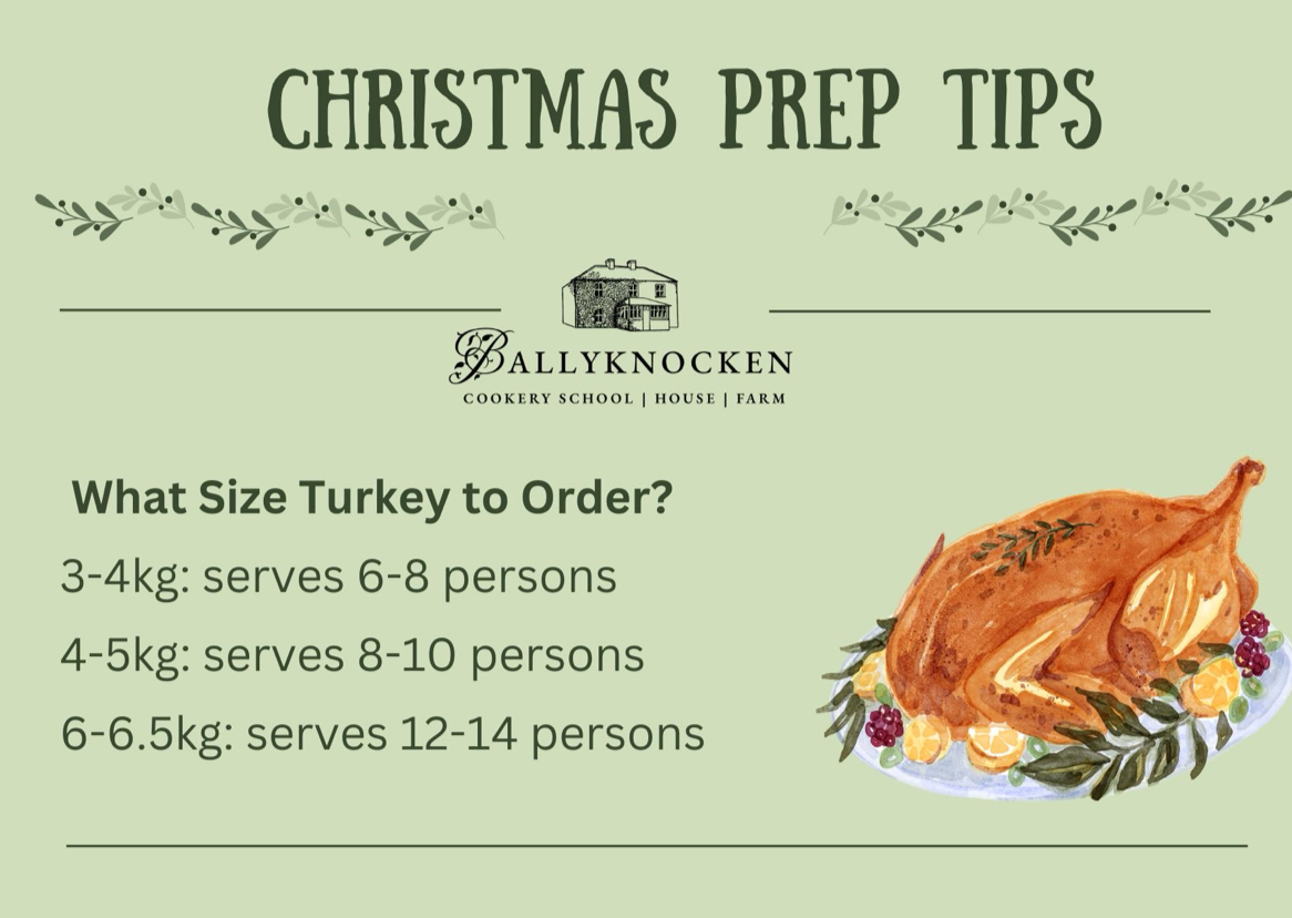 Cfulvio's tweet image. Thank you for tuning in to @TodaywithClaire on @RTERadio1 this AM! 🎙️ Many of you have been inquiring about turkey &amp;amp; ham sizing guidelines, so here they are for ref. 
Next up: I’ll be sharing a delightful mincemeat tart! 

#TurkeyAndHam #Mincemeat #CookingTips #RTÉRadio1