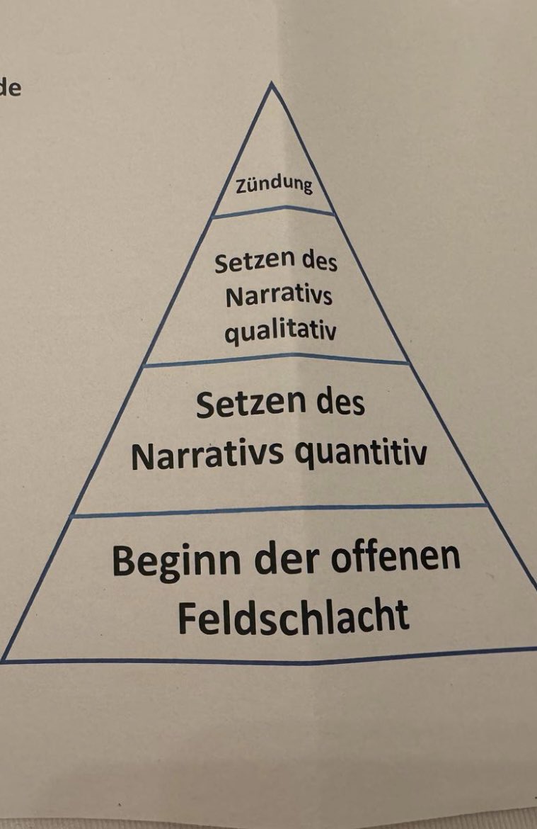 Das erklärt vielleicht auch, weshalb in Dokument, das mir vorliegt noch von „Zündung“ statt von „Impuls“ die Rede war. Offenbar wurde noch einmal ein bisschen redigiert.