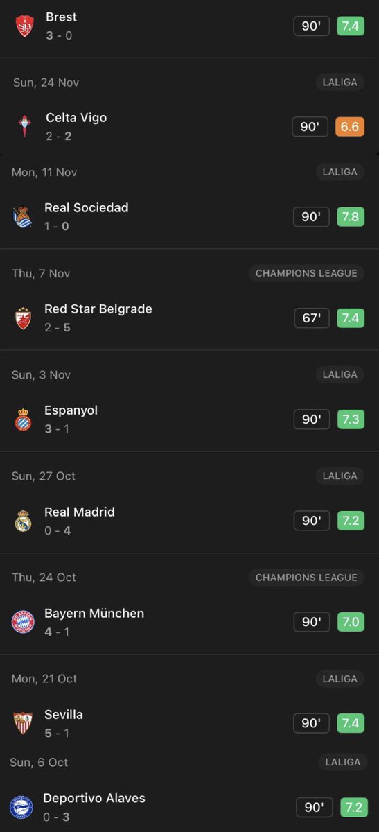 wohwki's tweet image. 8 full (90) in 9
#worried