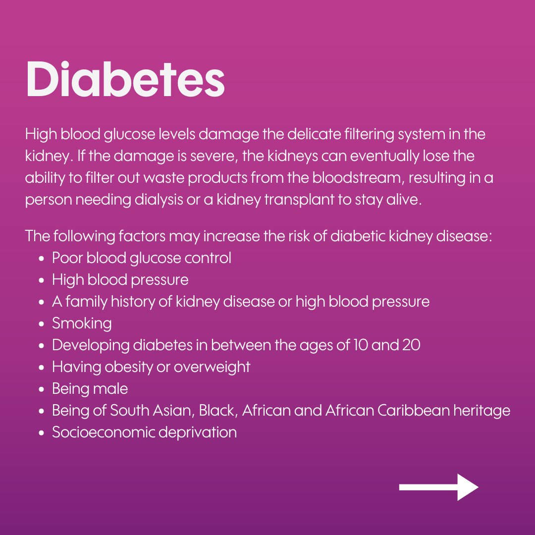Kidney_Research's tweet photo. Kidney disease often doesn’t appear on its own; it is commonly linked with other conditions including heart disease, diabetes, and mental health conditions.

Studying other health conditions alongside kidney disease is crucial to understand how these conditions influence each other, leading to more effective treatments and improved management of overall health.  

For more information, head to our website: https://t.co/zUeJZbezFi